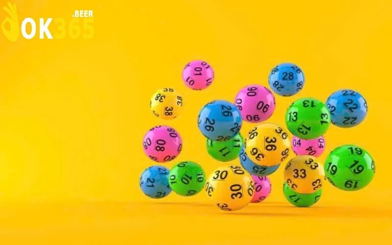 Khám Phá Bạch Thủ Lô: Cách Chơi Chuẩn Và Mẹo Trúng Tại OK365 2 Giới thiệu về bạch thủ lô
